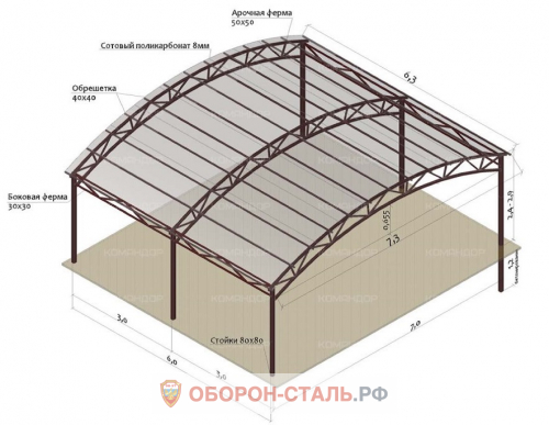навес для гаража 7
