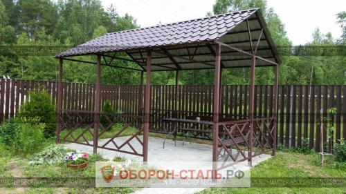навесы для беседки 13
