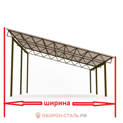 односкатный навес 3